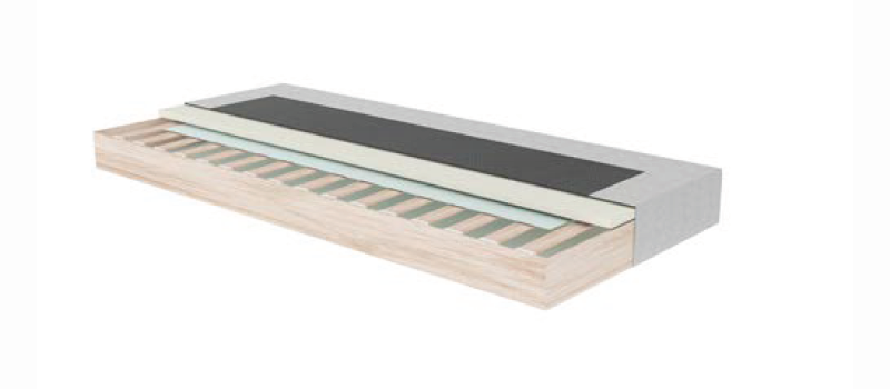 sommier lattes actives